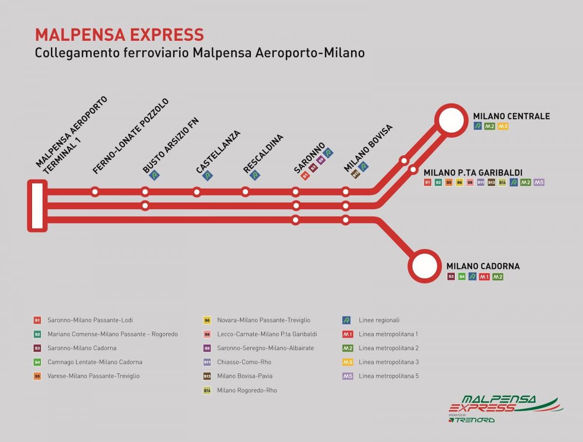 malpensa express train რუკა