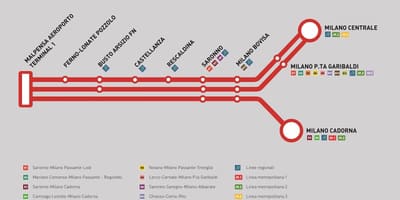 Malpensa express train რუკა